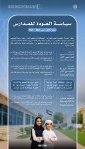"الموارد البشرية الحكومية" تصدر تعميماً بشأن سياسة "العودة إلى المدارس"