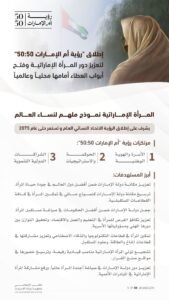 برعاية الشيخة فاطمة بنت مبارك/ إطلاق "رؤية أم الإمارات 50:50" لتمكين المرأة الإماراتية وتعزيز دورها الريادي خلال الـ"50" عاما القادمة 2 برعاية الشيخة فاطمة بنت مبارك/ إطلاق "رؤية أم الإمارات 50:50" لتمكين المرأة الإماراتية وتعزيز دورها الريادي خلال الـ"50" عاما القادمة