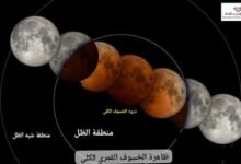 سماء الإمارات تشهد خسوفا قمريا كليا خلال سبتمبر