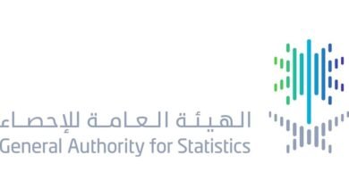 نمو الصادرات غير البترولية السعودية بنسبة 22.1% في يونيو و17.8% خلال الربع الثاني