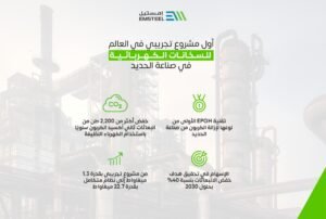 "إمستيل" تطلق أول مشروع تجريبي في العالم لـلسخانات الكهربائية في صناعة الحديد