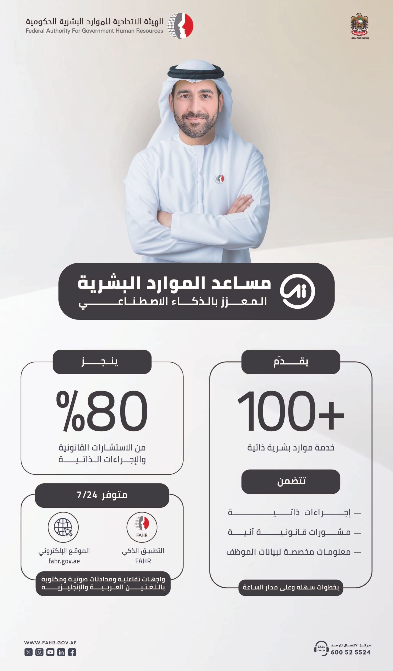 إطلاق مساعد الموارد البشرية المدعوم بالذكاء الاصطناعي في حكومة الإمارات 1 إطلاق مساعد الموارد البشرية المدعوم بالذكاء الاصطناعي في حكومة الإمارات