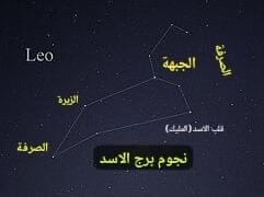 "الصفرية" ..إقبال الشتاء وإدبار الحر