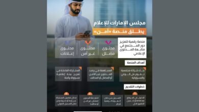 مجلس الإمارات للإعلام يطلق منصة "آمن " لتعزيز المشاركة المجتمعية في بناء إعلام مسؤول وآمن
