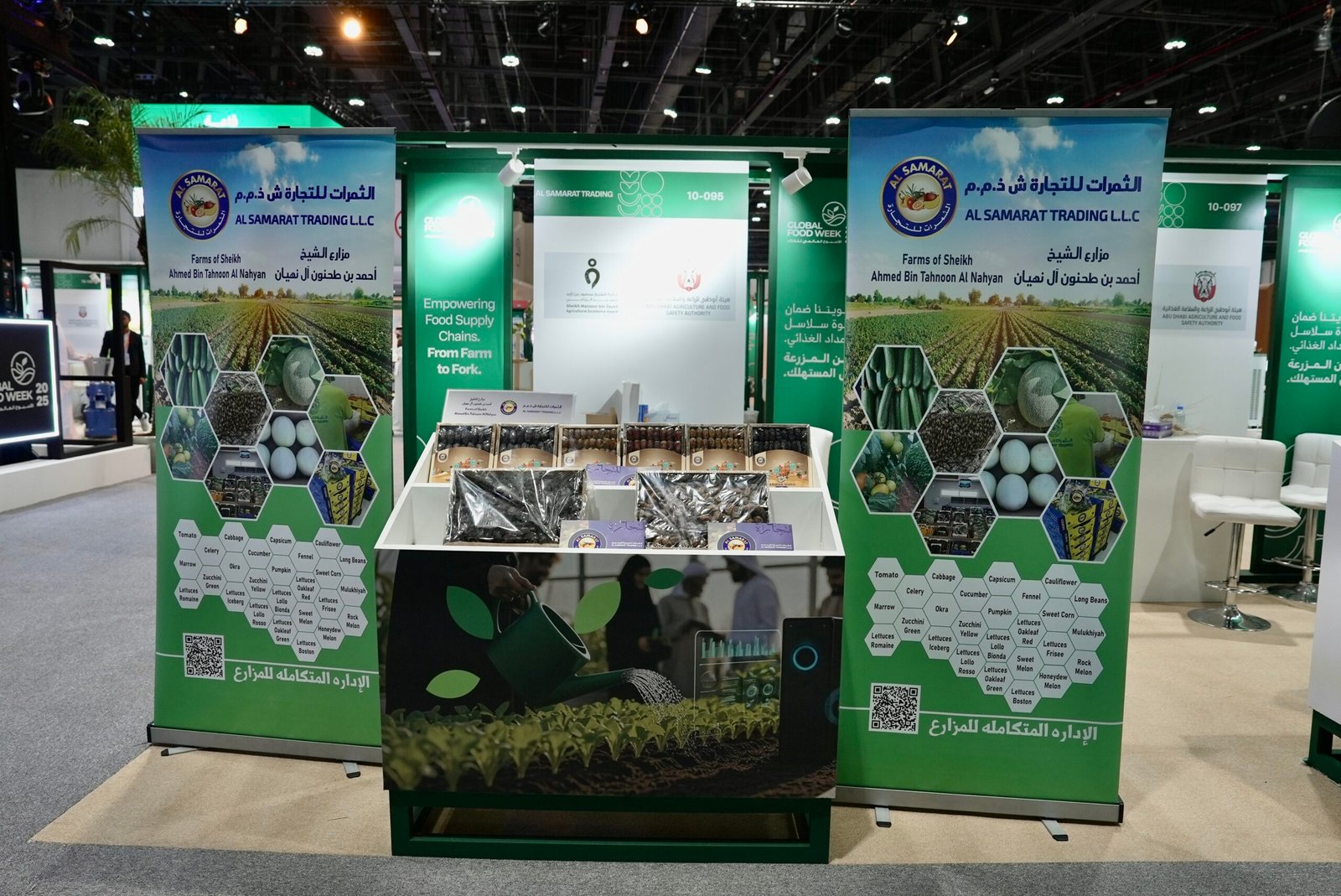 الثمرات للتجارة