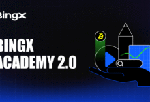 BingX Academy