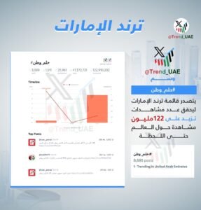 "حلم وطن"