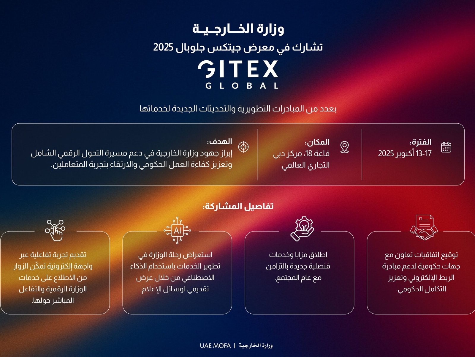 وزارة الخارجية تشارك في النسخة الـ45 من "جيتكس جلوبال" بمبادرات تطويرية وتحديثات رقمية جديدة