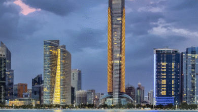 اقتصاد أبوظبي