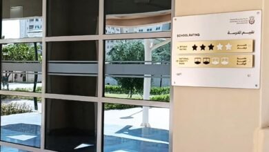 أداء المدارس الخاصة