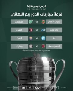 صدامات خارج التوقعات في ربع نهائي كأس رئيس الدولة