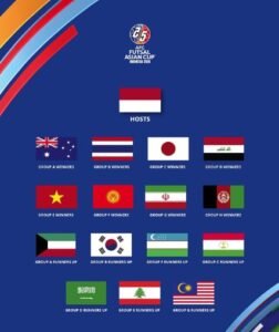تحديد موعد سحب قرعة كأس آسيا لكرة الصالات