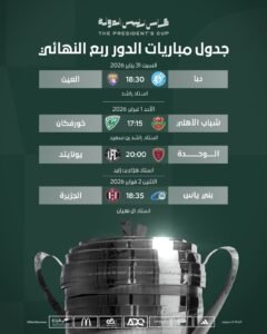 رسميا.. تحديد مواعيد وملاعب ربع نهائي كأس رئيس الدولة