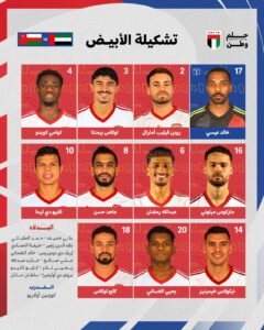 الإمارات
