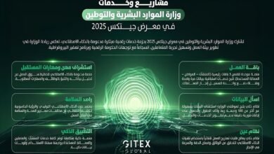 "الموارد البشرية والتوطين" تستعرض ابتكاراتها الرقمية في "جيتكس 2025"