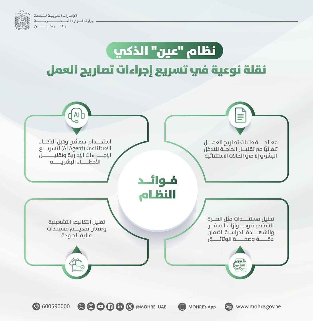 "الموارد البشرية والتوطين" تطلق نظام "عين" المدعوم بالذكاء الاصطناعي خلال "جيتكس 2025" 1 "الموارد البشرية والتوطين" تطلق نظام "عين" المدعوم بالذكاء الاصطناعي خلال "جيتكس 2025"
