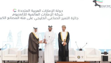 الإمارات العالمية للألمنيوم