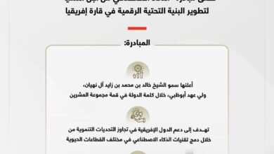 بقيمة مليار دولار.. الإمارات تطلق مبادرة "الذكاء الاصطناعي من أجل التنمية" لتطوير البنية التحتية الرقمية في قارة أفريقيا