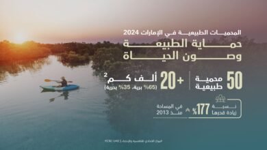 عدد المحميات الطبيعية في الإمارات يتضاعف إلى 50 محمية خلال 12 عاماً