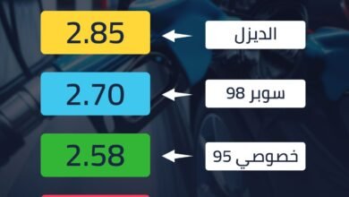 لجنة متابعة أسعار الجازولين والديزل تقر أسعار الوقود لشهر ديسمبر 2025