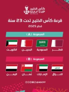 الإمارات والعراق في مجموعة واحدة بكأس الخليج تحت 23 عامًا