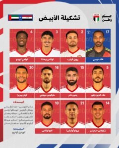 كوزمين يعلن تشكيل منتخبنا الوطني لموقعة العراق