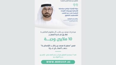 مبادرات محمد بن راشد العالمية تطلق مبادرة مجتمعية لتجهيز 10 ملايين وجبة ضمن"سفينة محمد بن راشد الإنسانية" دعماً لسكان غزة