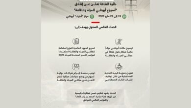 بتوجيهات خالد بن محمد بن زايد.. دائرة الطاقة تعلن إنطلاق "أسبوع أبوظبي للمياه والطاقة" مايو 2026