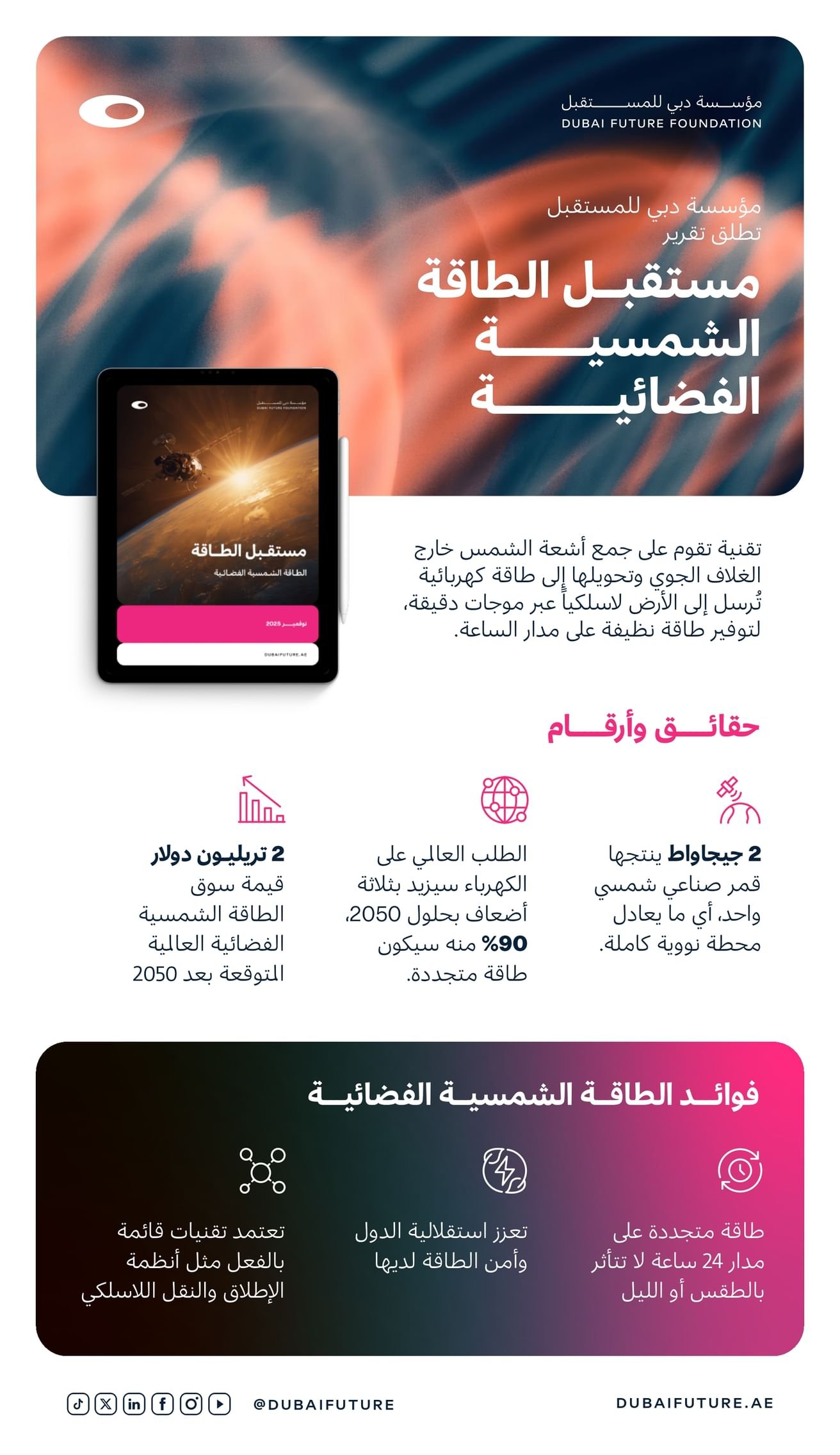 مؤسسة دبي للمستقبل تطلق تقرير الطاقة الشمسية الفضائية خلال منتدى دبي للمستقبل 2025 1 مؤسسة دبي للمستقبل تطلق تقرير الطاقة الشمسية الفضائية خلال منتدى دبي للمستقبل 2025