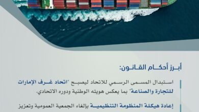 حكومة الإمارات تصدر مرسوماً بقانون اتحادي بتعديل بعض أحكام قانون اتحاد غرف التجارة والصناعة