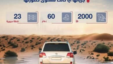 شرطة أبوظبي تدعو السائقين إلى "القيادة الآمنة"