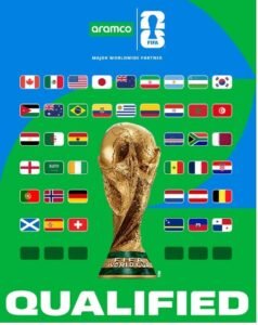 كل ما تريد معرفته عن قرعة كأس العالم 2026 2 قرعة كأس العالم 2026