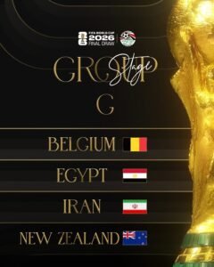 قرعة المونديال: بلجيكا في مجموعة مصر.. وتونس تصطدم بهولندا