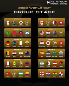 المغرب والبرازيل في مجموعة واحدة بكأس العالم