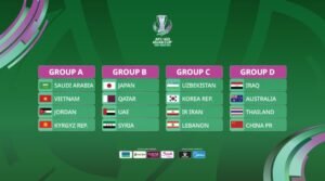 منتخبنا الوطني يتأهب للمشاركة في كأس آسيا تحت 23 عامًا