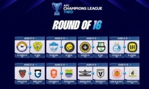 الوصل يصطدم بالزوراء في ثمن نهائي دوري أبطال آسيا 2