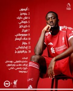 الأزمة تتفاقم.. سلوت يصدم محمد صلاح مجددًا 2 الأزمة تتفاقم.. سلوت يصدم محمد صلاح مجددًا