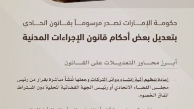 حكومة الإمارات تصدر مرسوماً بقانون اتحادي بتعديل بعض أحكام قانون الإجراءات المدنية