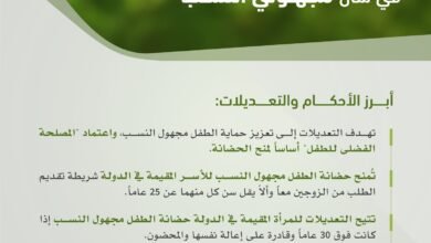 مرسوم بقانون اتحادي بتعديل بعض أحكام المرسوم بقانون اتحادي في شأن مجهولي النسب