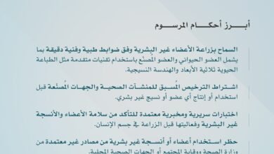 حكومة الإمارات تصدر مرسوماً بقانون اتحادي بتعديل بعض أحكام قانون التبرع وزراعة الأعضاء والأنسجة