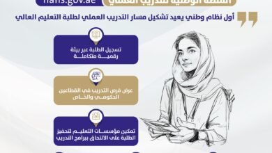 إطلاق المنصة الوطنية للتدريب العملي لطلبة التعليم العالي في الدولة