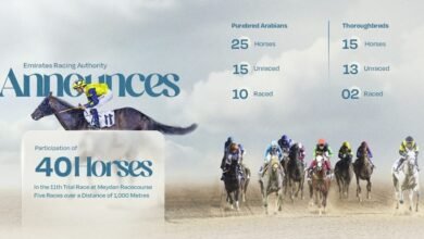 مشاركة 40 خيلا في السباق الـ11 على "مضمار ميدان"
