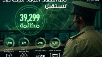 شرطة دبي استقبلت 39299 مكالمة خلال التقلبات الجوية