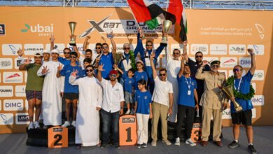 "فيكتوري تيم" يتصدر "أسرع المنطلقين" في بطولة العالم "إكس كات"