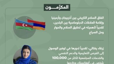 جائزة زايد للأخوَّة الإنسانية تعلن عن المكرَّمين لعام 2026