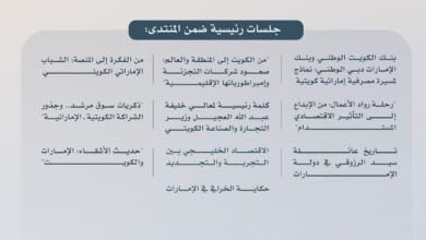 "المنتدى الاقتصادي الإماراتي الكويتي" يناقش العلاقات التجارية والاستثمارية بين البلدين الشقيقين 2 "المنتدى الاقتصادي الإماراتي الكويتي" يناقش العلاقات التجارية والاستثمارية بين البلدين الشقيقين