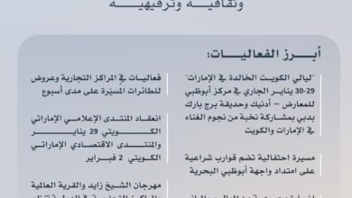 أسبوع الاحتفاء بالعلاقات الإماراتية الكويتية ينطلق في جميع إمارات الدولة الخميس المقبل
