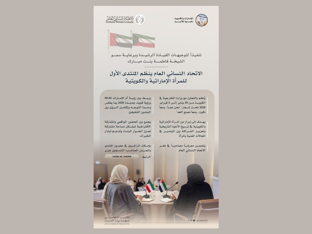 برعاية الشيخة فاطمة بنت مبارك..الاتحاد النسائي العام ينظم المنتدى الأول للمرأة الإماراتية والكويتية 1 برعاية الشيخة فاطمة بنت مبارك..الاتحاد النسائي العام ينظم المنتدى الأول للمرأة الإماراتية والكويتية