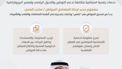 "الموارد البشرية والتوطين" تطلق بالتعاون مع شركائها "باقة عمل المواطن في القطاع الخاص"