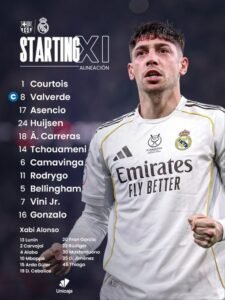 جونزالو أساسيًا.. ألونسو يعلن تشكيل ريال مدريد لنهائي السوبر الإسباني